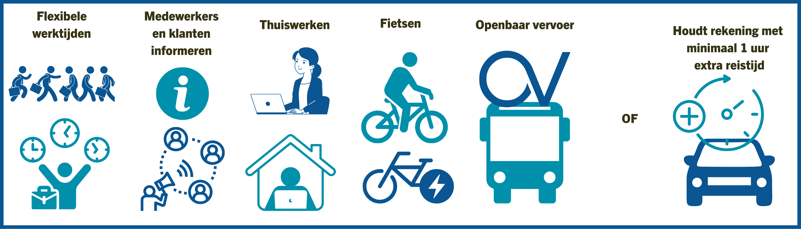 BMN RWS A29 maatregelen afsluitingen (6)
